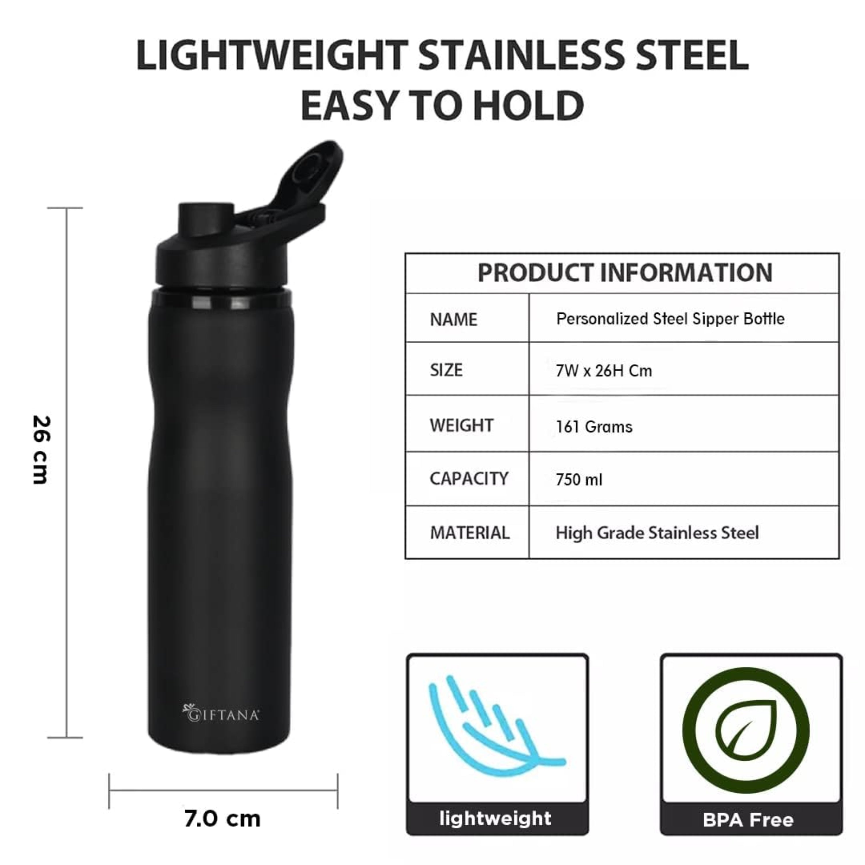 Customized Sports Bottle